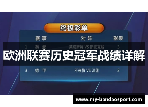 欧洲联赛历史冠军战绩详解