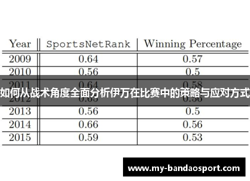 如何从战术角度全面分析伊万在比赛中的策略与应对方式