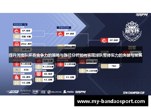 提升河南队杯赛竞争力的策略与路径分析如何实现球队整体实力的突破与发展