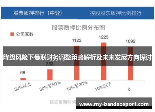降级风险下曼联财务调整策略解析及未来发展方向探讨
