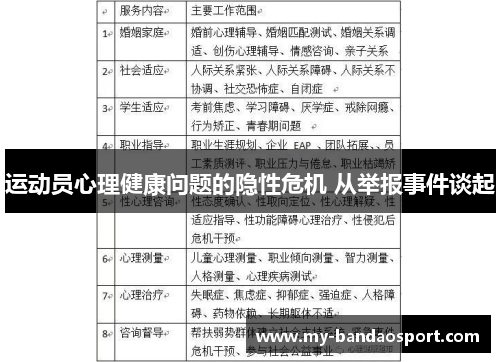 运动员心理健康问题的隐性危机 从举报事件谈起