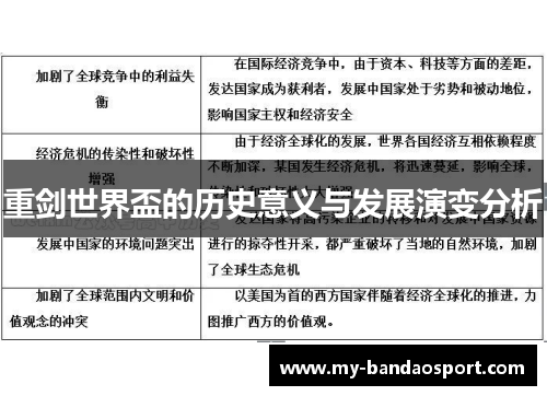 重剑世界盃的历史意义与发展演变分析