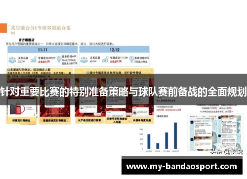 针对重要比赛的特别准备策略与球队赛前备战的全面规划