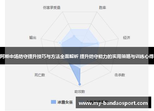 阿斯中场防守提升技巧与方法全面解析 提升防守能力的实用策略与训练心得