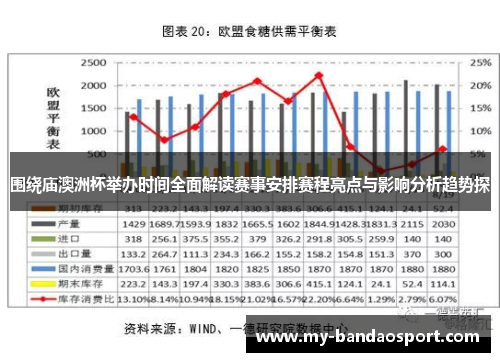 围绕庙澳洲杯举办时间全面解读赛事安排赛程亮点与影响分析趋势探 围绕庙澳洲杯举办时间全面解读赛事安排赛程亮点与影响分析趋势探