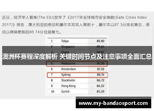 澳洲杯赛程深度解析 关键时间节点及注意事项全面汇总