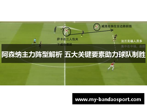 阿森纳主力阵型解析 五大关键要素助力球队制胜 阿森纳主力阵型解析 五大关键要素助力球队制胜