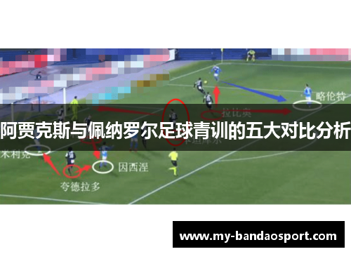 阿贾克斯与佩纳罗尔足球青训的五大对比分析 阿贾克斯与佩纳罗尔足球青训的五大对比分析