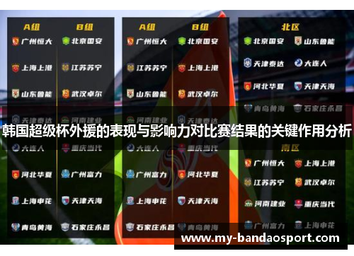 韩国超级杯外援的表现与影响力对比赛结果的关键作用分析 韩国超级杯外援的表现与影响力对比赛结果的关键作用分析