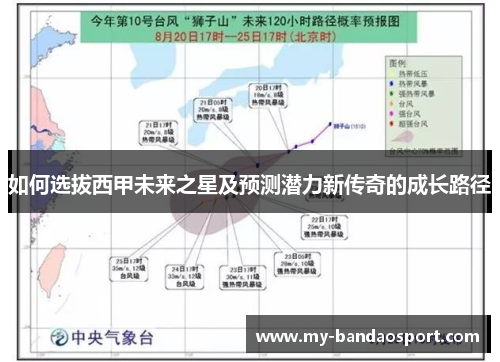 如何选拔西甲未来之星及预测潜力新传奇的成长路径 如何选拔西甲未来之星及预测潜力新传奇的成长路径